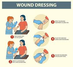 Wound Care